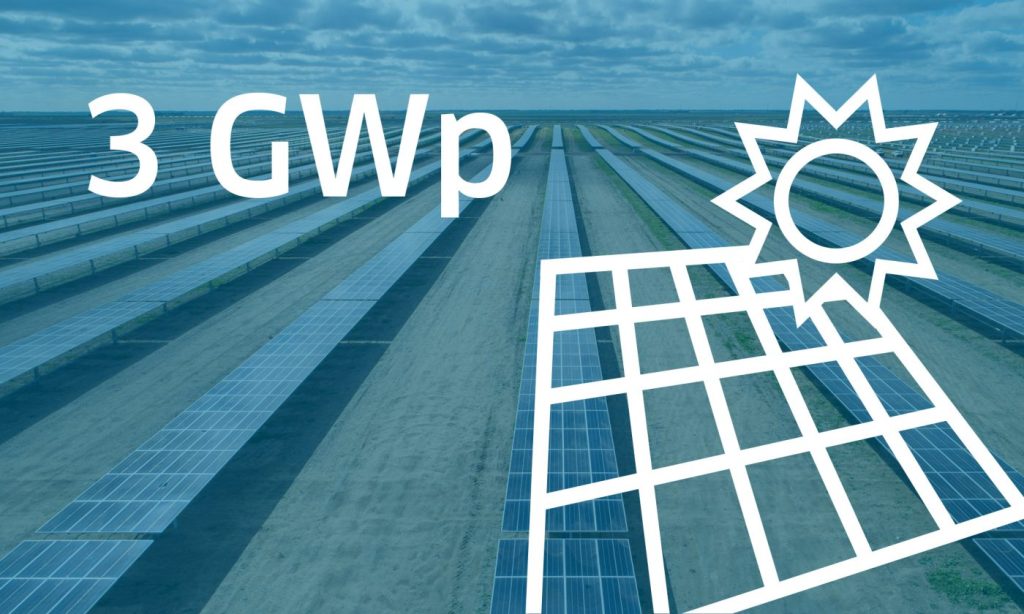 3.0 GWp of capacity installed worldwide