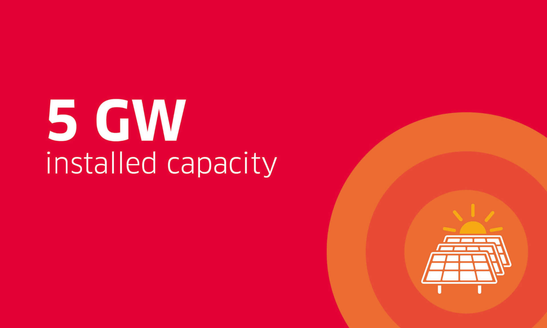 red graphic with a solar park icon and the information that BELECTRIC has reached 5 gigawatts of installed capacity