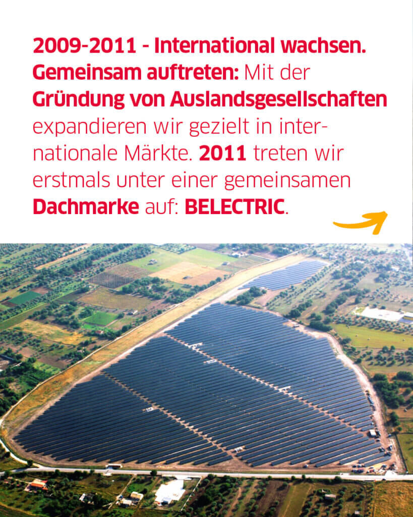 25 Jahre BELECTRIC – ein Rückblick auf unsere Erfolgsgeschichte🔙📖 ...
