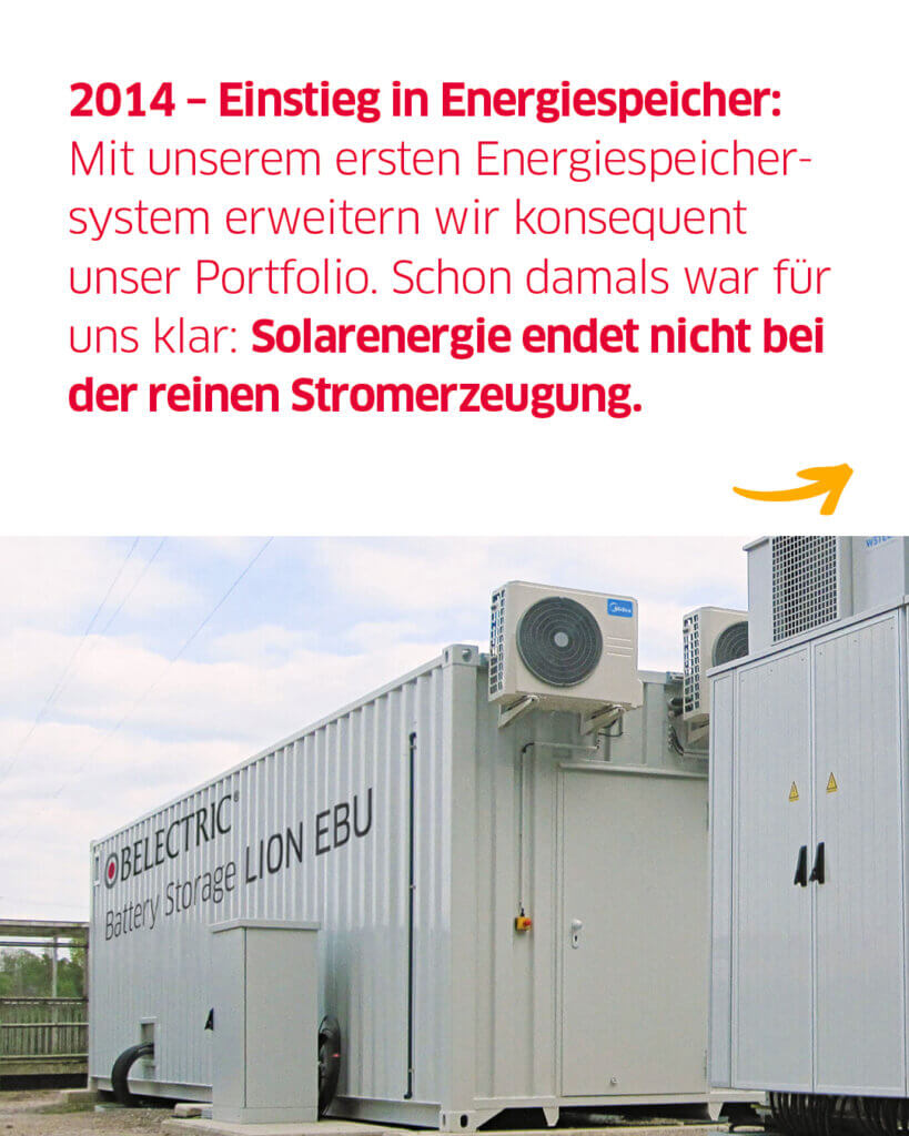 25 Jahre BELECTRIC – ein Rückblick auf unsere Erfolgsgeschichte🔙📖 ...